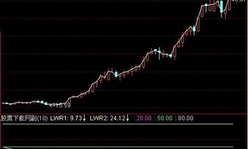 lwr  源码